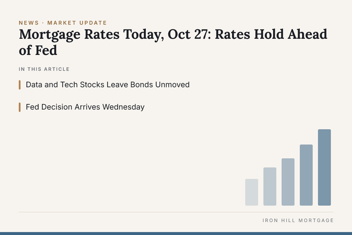 Branded Iron Hill Mortgage graphic for "Mortgage Rates Today, Oct 27: Rates Hold Ahead of Fed", listing the topics covered: Data and Tech Stocks Leave Bonds Unmoved; Fed Decision Arrives Wednesday.